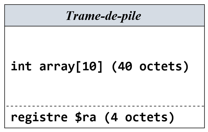 TramePile